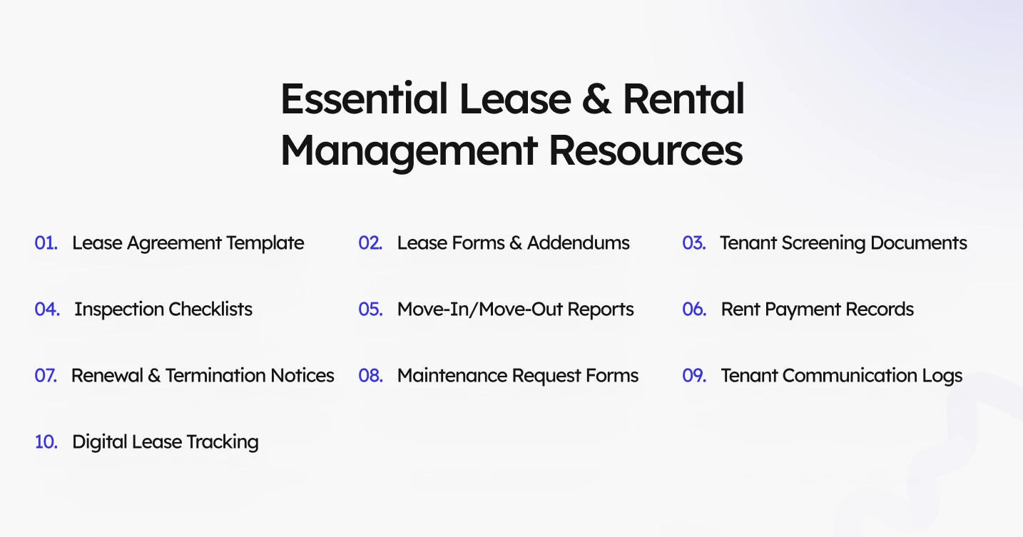 Residential Lease and Rental Agreement